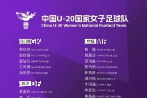 U20女足国家队集训名单：科林-贝尔挂帅，江苏7人入选