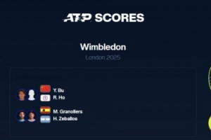 布云朝克特/何承叡0比2不敌男双赛会4号种子，止步温网男双首轮