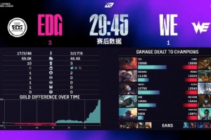 WE教练马老师发文：对不起大家，输了关键的季后赛门票之战