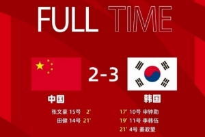 中国之队·石家庄五人制足球国际邀请赛，中国队2比3负于韩国队