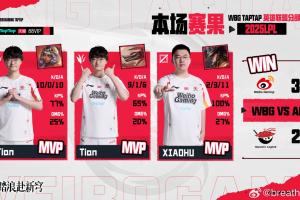 晋级胜者组！呼吸哥赛后更博：继续加油