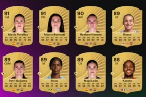 EAFC26女足球员评级top10：巴萨包揽前三，枪手里昂各两人