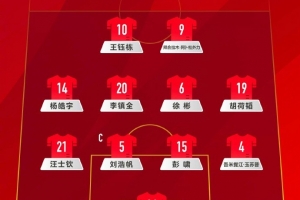 解说员谈U22男足：今天应是5后卫，正常踢肯定不是对手期待奇迹吧