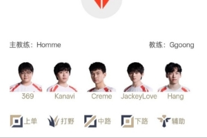 LOL今日赛事赔率：看好TES战胜WBG、T1碾压DK！