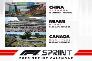 2026年F1冲刺赛赛程：共有6场赛事，中国站为首场赛事