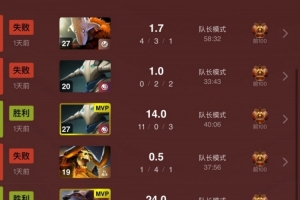 XG经理：决赛日只睡了2-5小时 xxs复盘坐地上 哥哥一天四杯冰美式