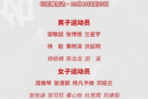体操世锦赛中国队名单：邹敬园、张博恒、周雅琴在列