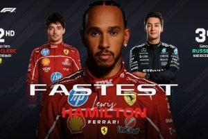 F1阿塞拜疆站二练：法拉利包揽前二，维斯塔潘第六，诺里斯第十