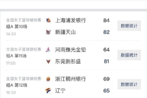 女篮锦标赛第11比赛日综述：浙江四连胜 刘禹彤40+12率上海险胜