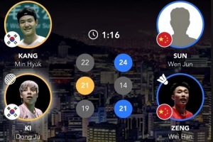 韩国羽毛球公开赛：孙文骏/曾维瀚2-1击败韩国组合，晋级男双16强