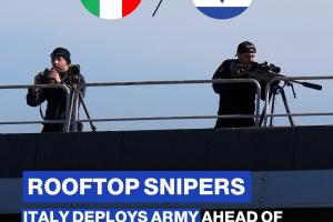 高风险比赛，以色列在意大利下榻的酒店和比赛现场都有狙击手驻守