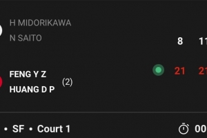 丹麦羽毛球公开赛：凤凰组合2-0获胜，与丫邦组合会师混双决赛