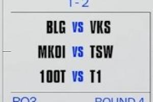 S15瑞士轮第四轮抽签：T1将对阵100T