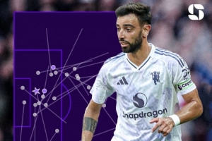 B费是本赛季英超创造机会20+首人，此前3年创造324次机会同期最多