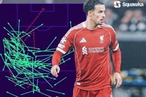 琼斯欧冠单场传球125+并且成功率达到96%，上赛季以来中场第三人