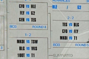 LPL内战决出一个八强！解说雨童：这也是一种保送吧