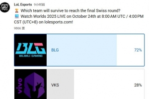 LoL Esports发布BLG对战VKS预测投票：72%的人认为BLG将获胜