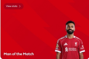 斩获进球！萨拉赫当选利物浦2-3布伦特福德球迷票选最佳球员