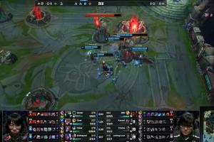 真是轻轻又松松！Faker发条一次不死 打出6-0-4的华丽战绩