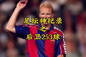 是什么样的后卫能在职业生涯打进253球？