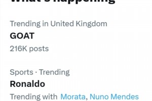 影响力！葡萄牙夺冠后【GOAT】【C罗】火速登上推特热搜前二
