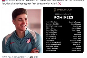 不服！博主：小蜘蛛上赛季表现出色，他被排在金球奖前30名之外❌